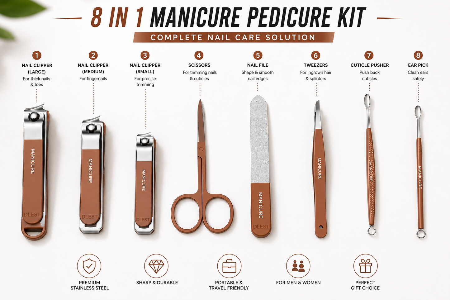 8 in 1 Professional Manicure & Pedicure Kit